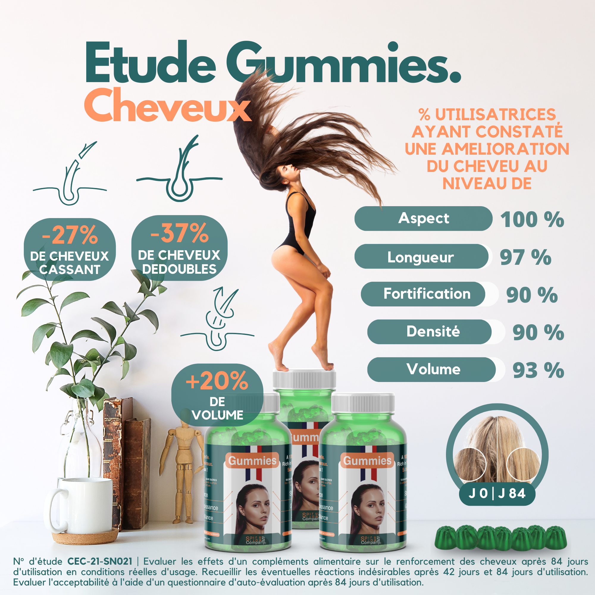 Gummies Cheveux Force & Croissance 100% Naturelles Sans Sucres